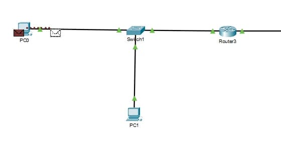 Mode Simulation de Packet Tracer : l'enveloppe ICMP quitte PC0